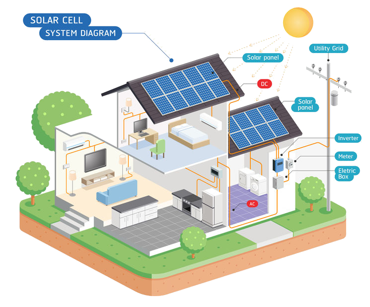 Stadtwerke setzen auf vorhandenes Potenzial für Solar-Freiflächen -  Stadtwerke Konstanz